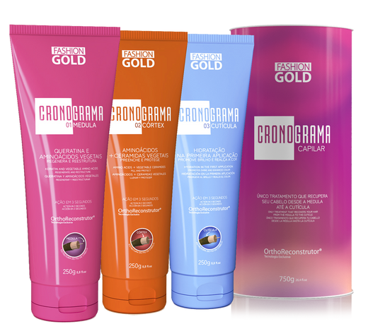 CRONOGRAMA