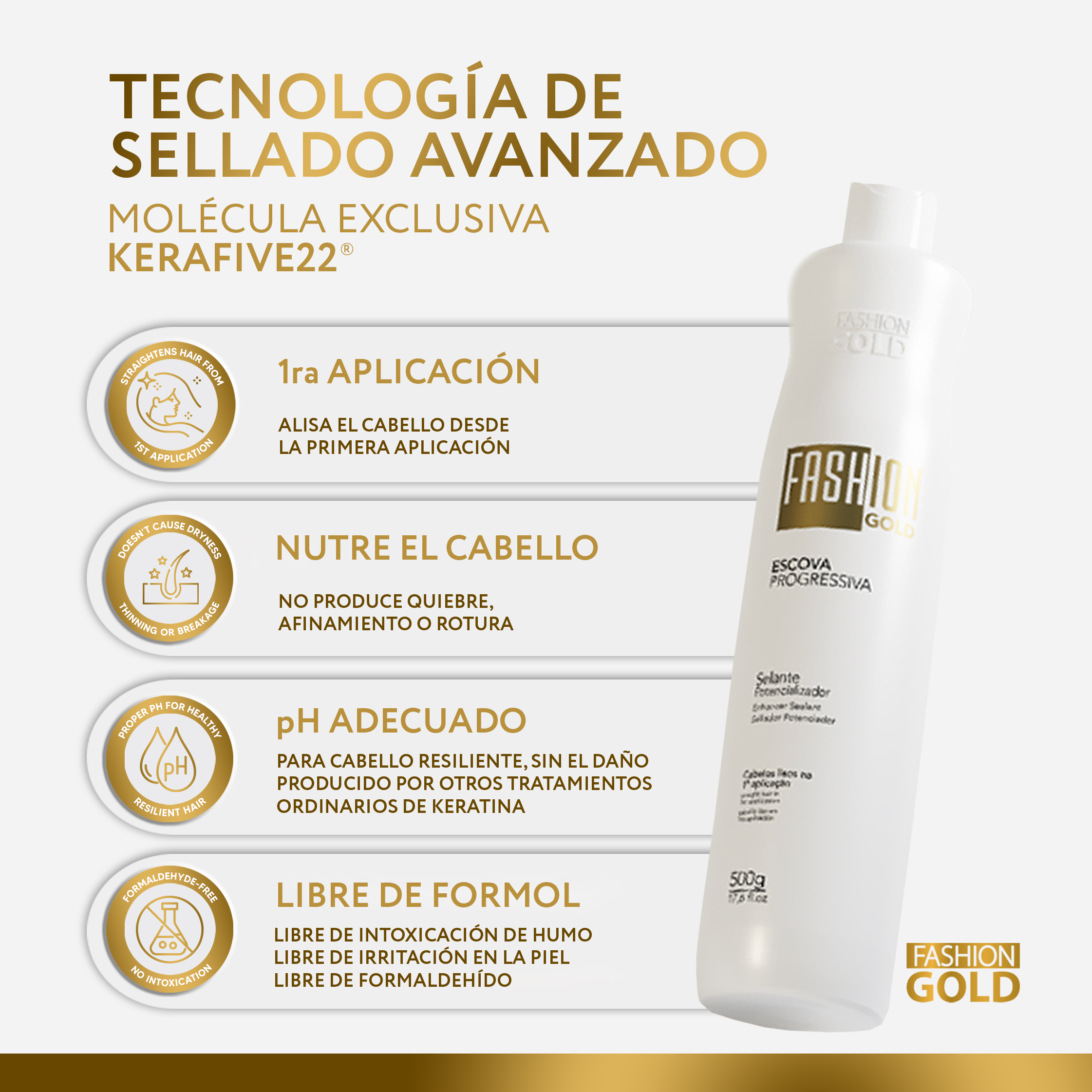 KIT Fashion Gold - Alisado en Casa 150 g + Spray Finalizador Discovery 150 ml + Mirra - Oil Repair 15 ml