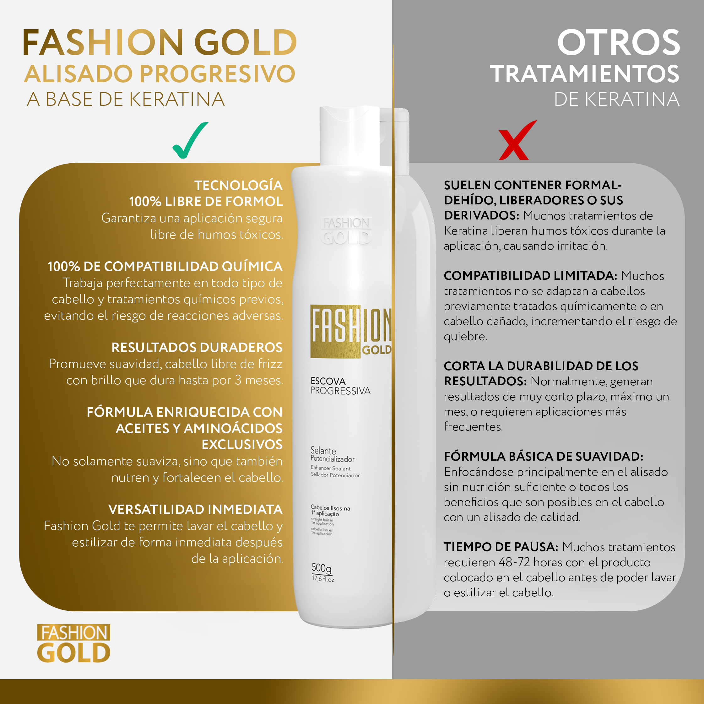 Fashion Gold - Alisado en Casa 150 g